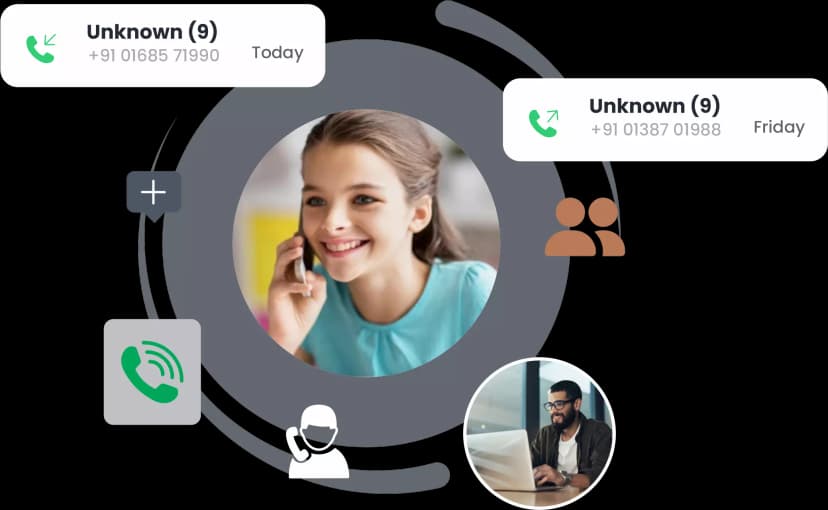 Call Monitoring